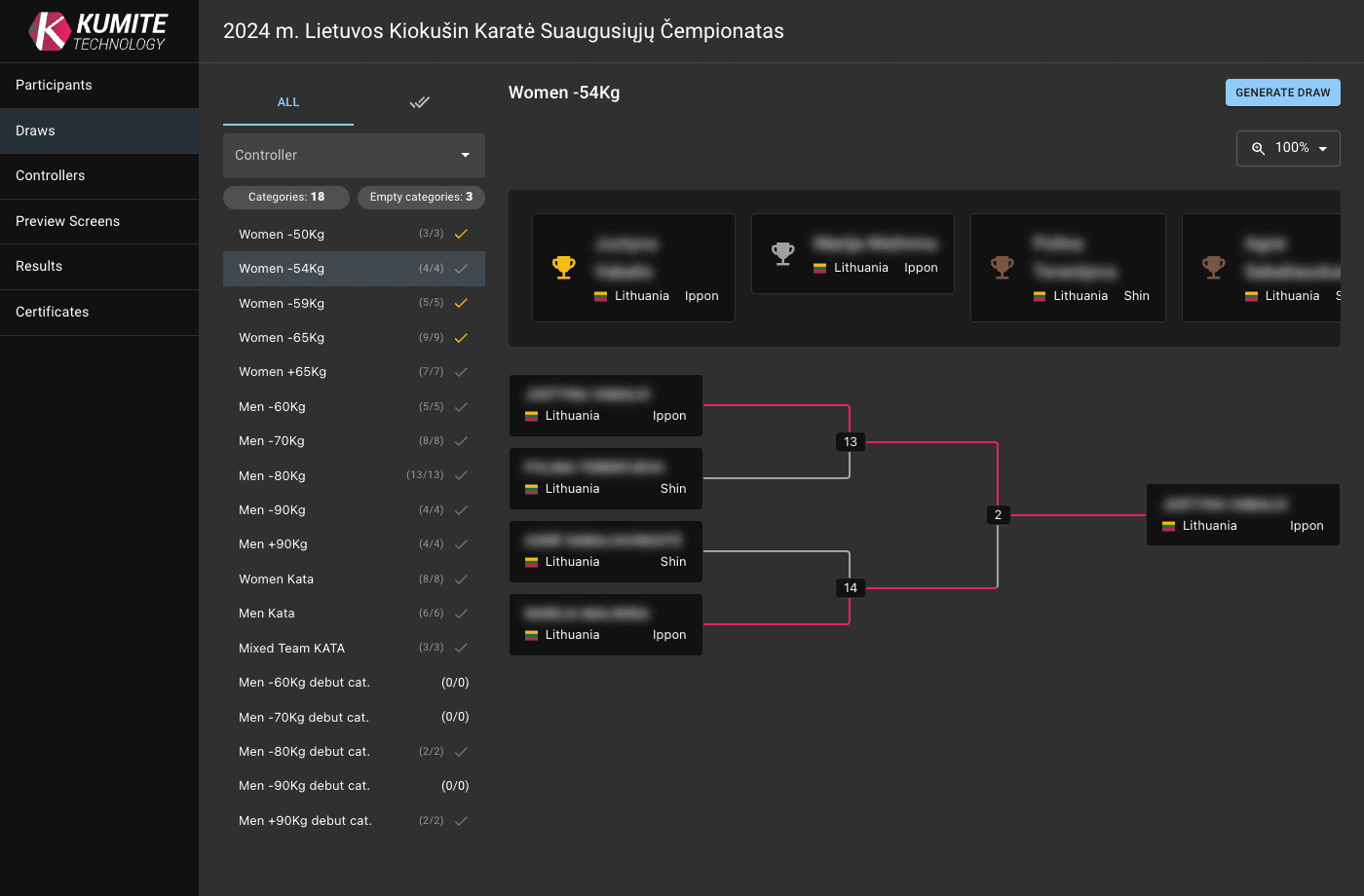 Bracket View