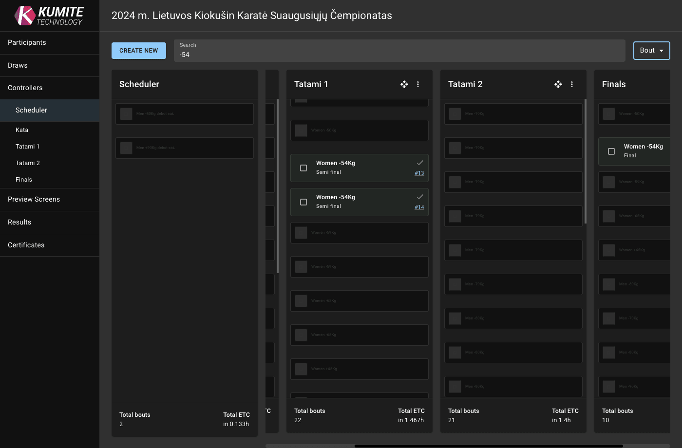 Scheduler View